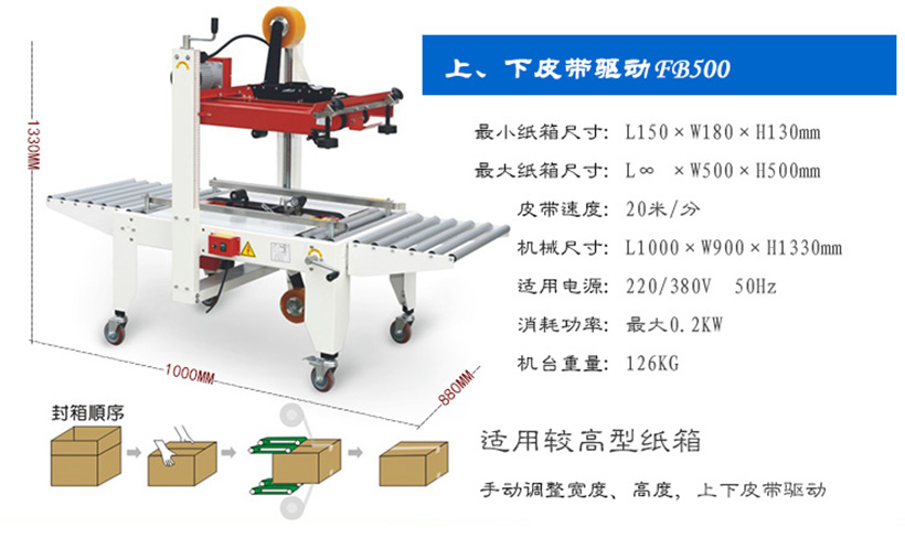 半自動封箱機