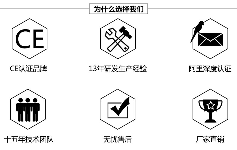 利悅裝盒機產品優勢廠家實力